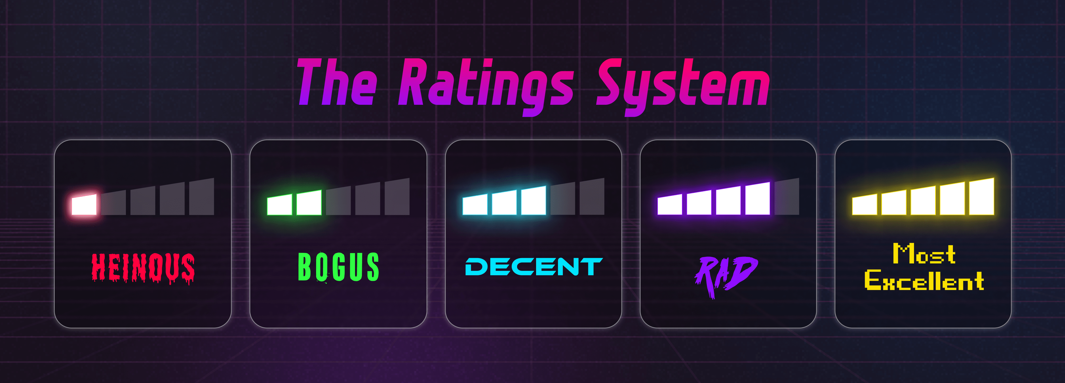The Ratings System