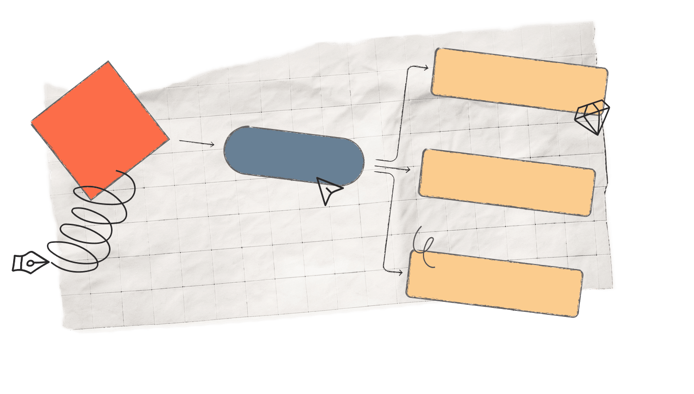 User flows and wireframes illustration
